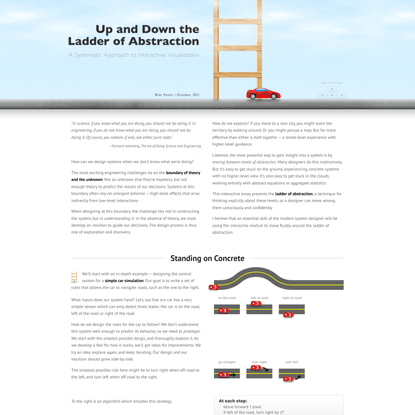 Up and Down the Ladder of Abstraction