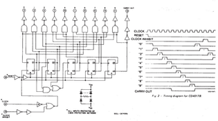 schematic w oscillation 