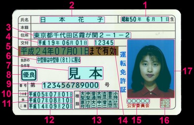 japanese_driving_license_-labeled_sample-.png