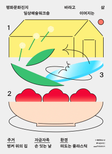 11._wishing_longing_lifecopyright__haeji_jeong_2021.jpg
