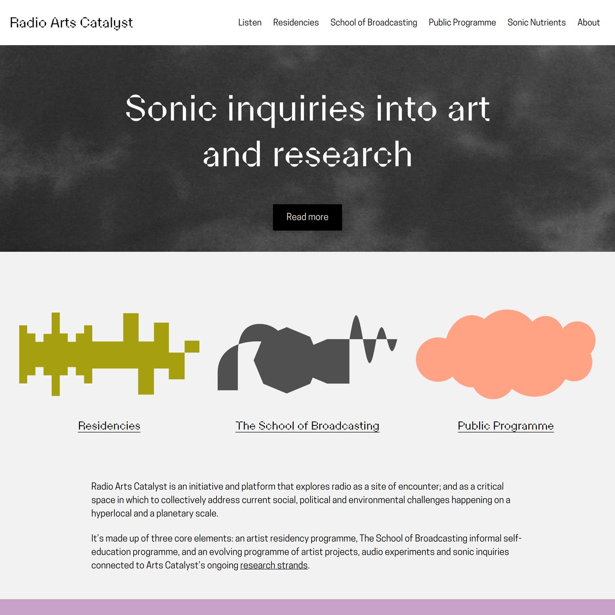 Radio Arts Catalyst – Sonic Inquiries Into Art And Research — Are.na