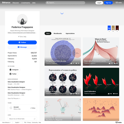 Federica Fragapane on Behance