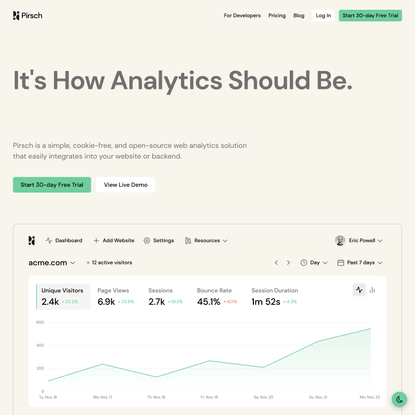 Pirsch ‒ Cookie-free and Privacy-friendly Web Analytics ‒ Pirsch Analytics