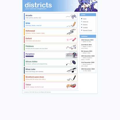 districts on Neocities