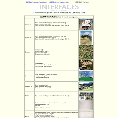Interfaces - Volume 21 &amp; 22 - Section 3