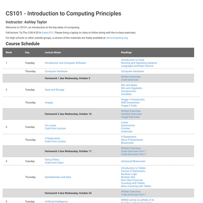 CS101 Introduction to Computing Principles