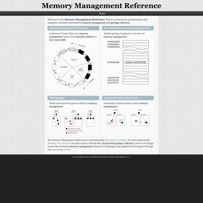 Home — Memory Management Reference 4.0 documentation