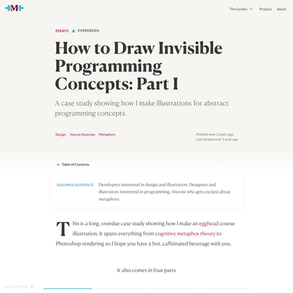 How to Draw Invisible Programming Concepts: Part I