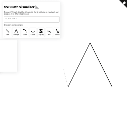 SVG Path Visualizer