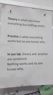 Theory and practice 
