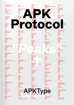 apkprotocol_specimen_peaks_downloads.pdf