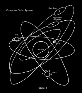 computer-solar-system.jpg