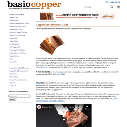 Copper Sheet Thickness Guide