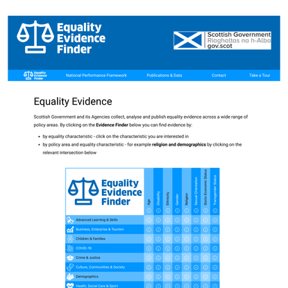 sg-equality-evidence-finder