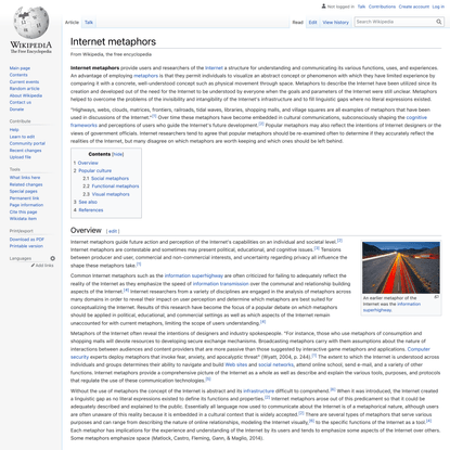 Internet metaphors - Wikipedia
