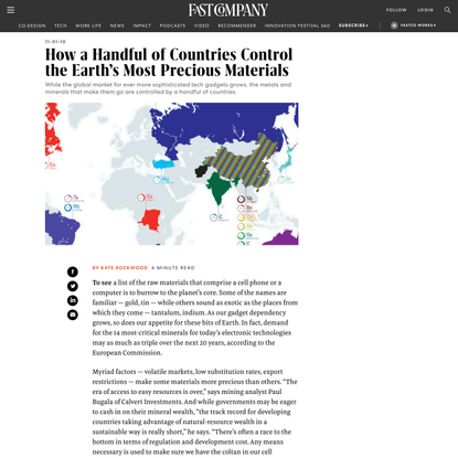 How a Handful of Countries Control the Earth’s Most Precious Materials