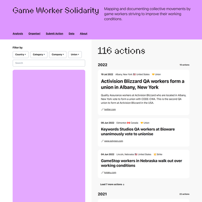 Game Worker Solidarity