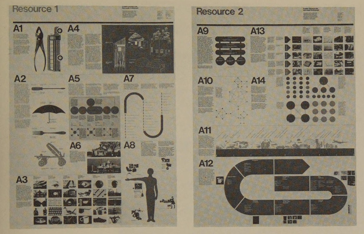 problem-solving-in-the-man-made-environment-learning-kit-resource-1