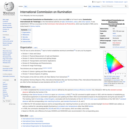 International Commission on Illumination - Wikipedia