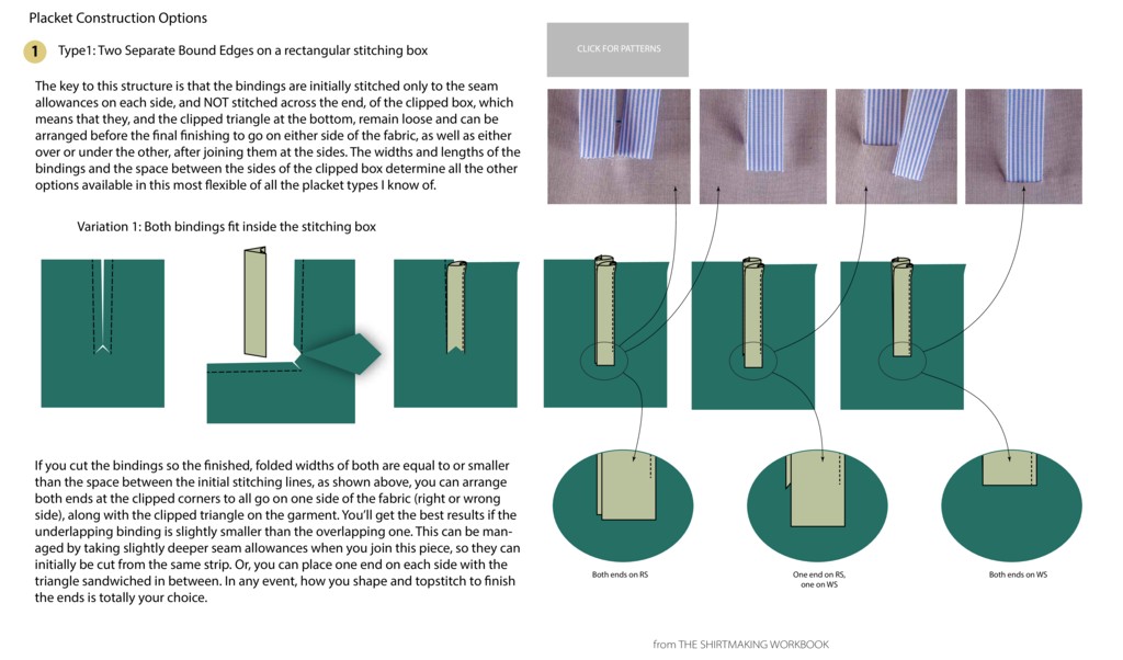 placket-options-all-assembled.pdf — Are.na