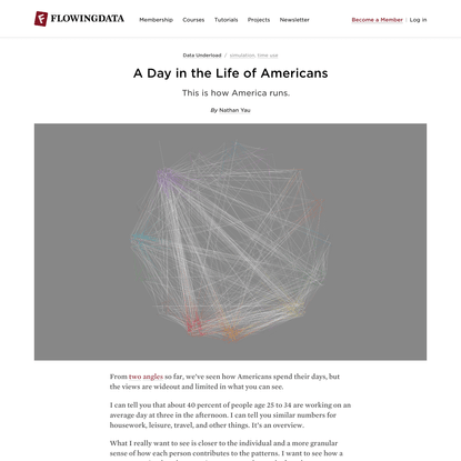 A Day in the Life of Americans