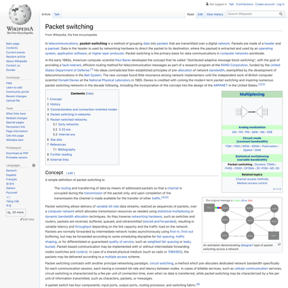 Packet switching - Wikipedia