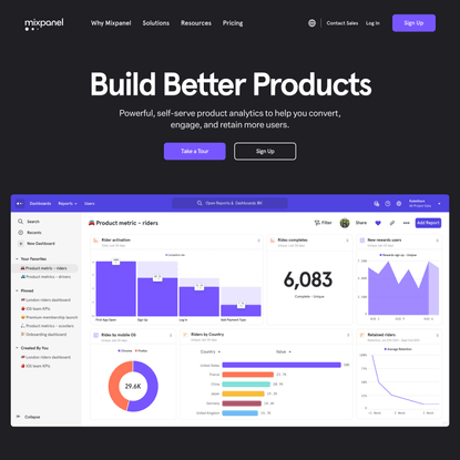 Mixpanel: Product Analytics for Mobile, Web, &amp; More