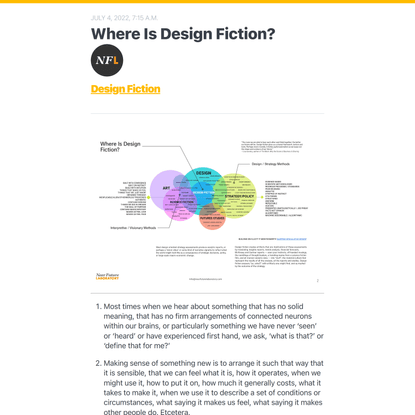 Where Is Design Fiction?