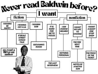 Never read Baldwin before?