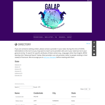 The GALAP (Gender Affirming Letter Access Project) Directory