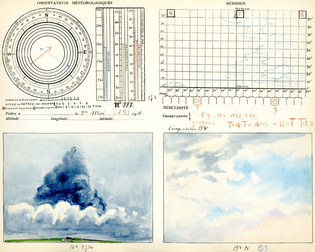André des Gachons, Observations météorologiques, 1915-17