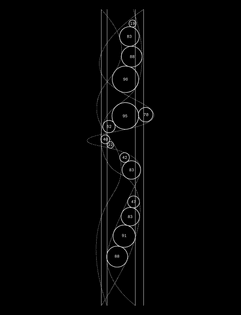Tonal Golf Force Generator