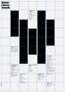 British Library Sounds - Grid Poster Layout