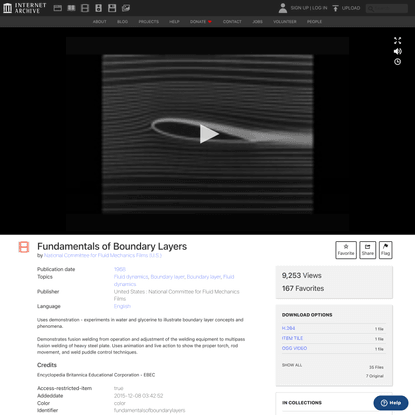Fundamentals of Boundary Layers : National Committee for Fluid Mechanics Films (U.S.) : Free Download, Borrow, and Streaming...