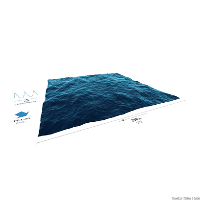 Ocean Wave Simulation