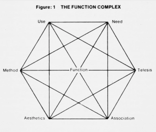 function-complex-2000x.webp