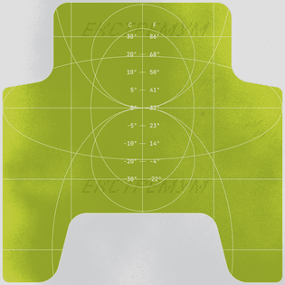 package grid design
