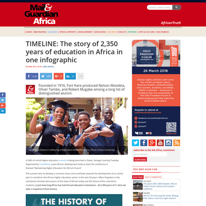 TIMELINE: The story of 2,350 years of education in Africa in one infographic