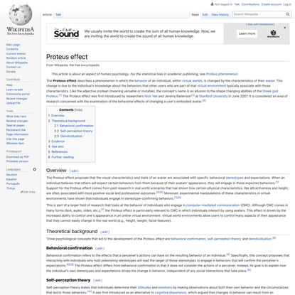 Proteus effect - Wikipedia