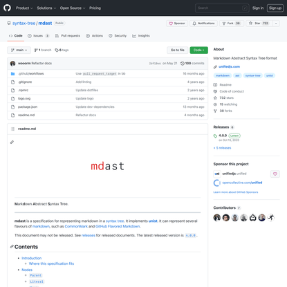 GitHub - syntax-tree/mdast: Markdown Abstract Syntax Tree format