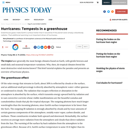 Hurricanes: Tempests in a greenhouse