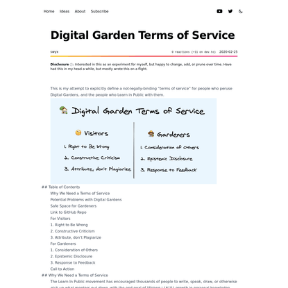 Digital Garden Terms of Service