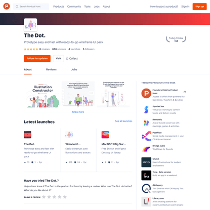 The Dot. - Product Information, Latest Updates, and Reviews 2022 | Product Hunt