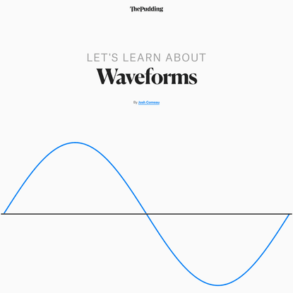 Let’s Learn About Waveforms