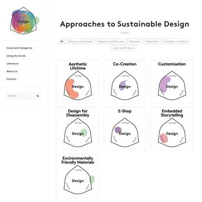 Sustainable Design Cards - Approaches to Sustainable Design
