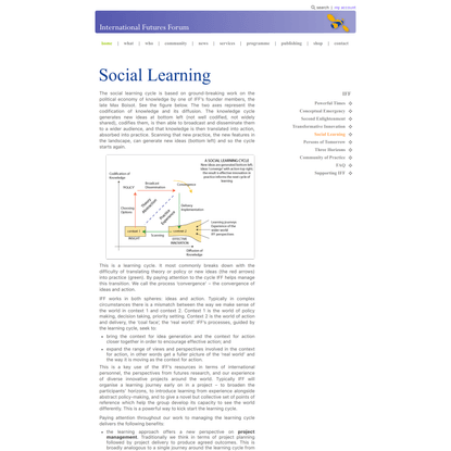 Social Learning | International Futures Forum