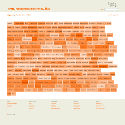 Underware type foundry