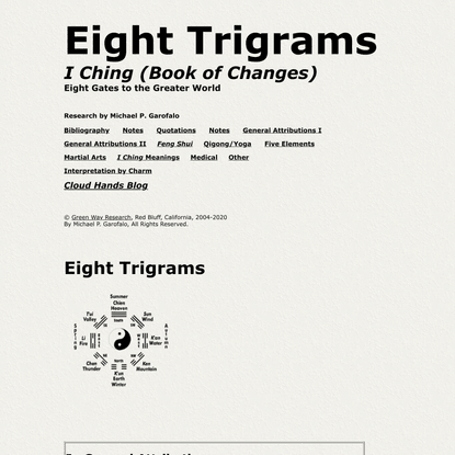 Eight Trigrams Chart for the I Ching (Book of Changes)