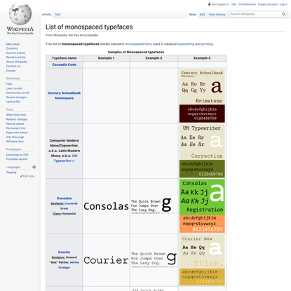 List of monospaced typefaces - Wikipedia