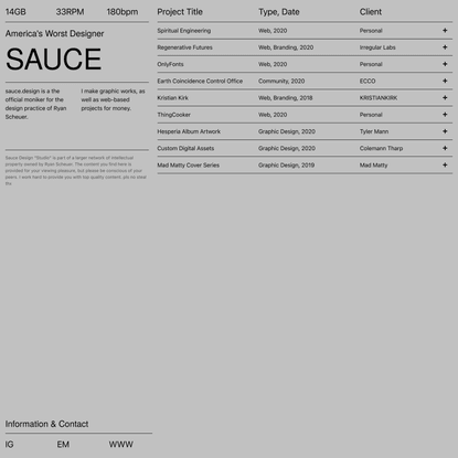 RS Type | Sauce Design